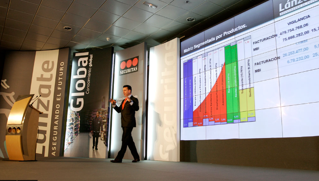 Securitas — Presentación de Resultados